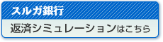 スルガ銀行デンタルローン返済シュミレーション